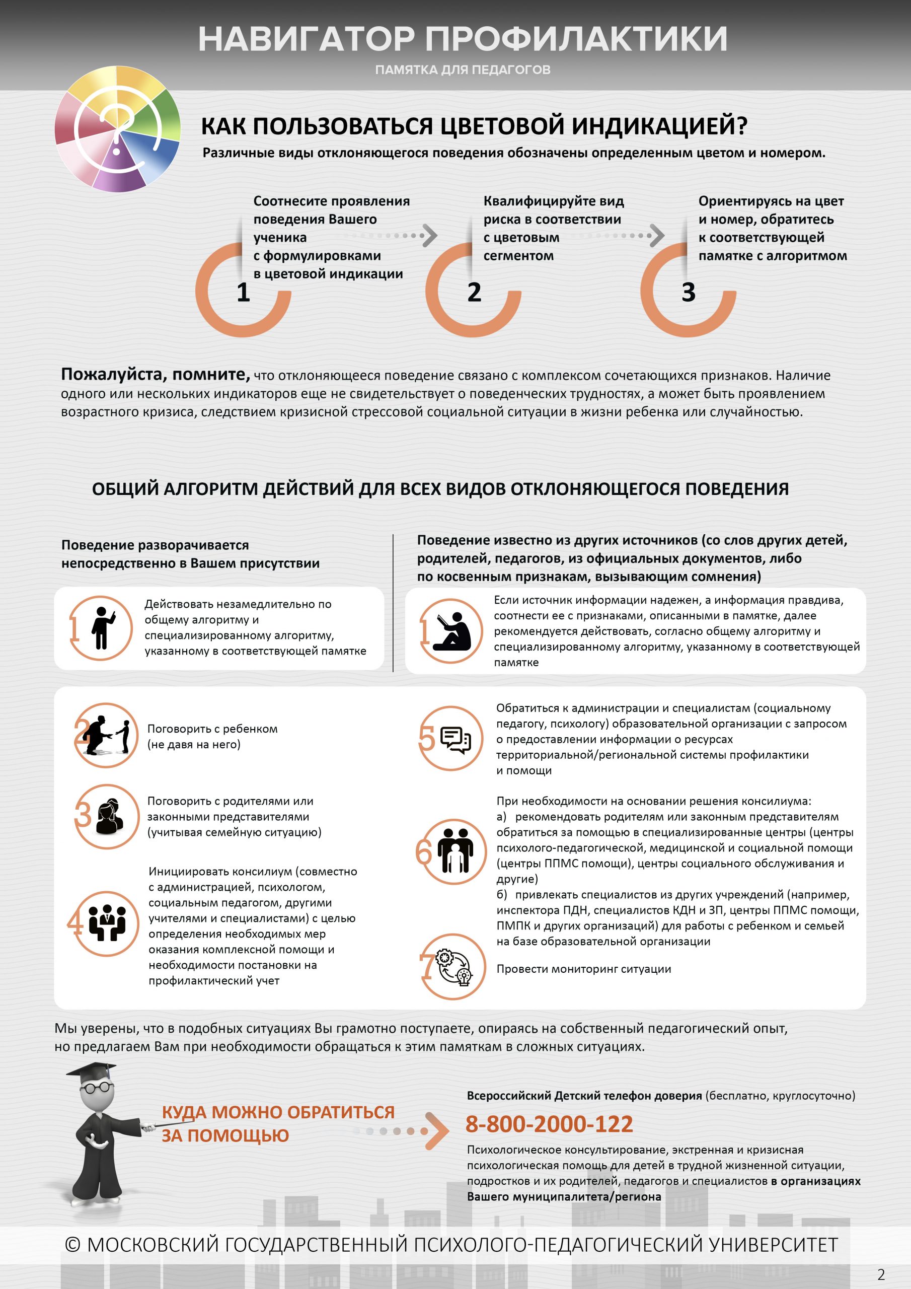 Важная и полезная информация -