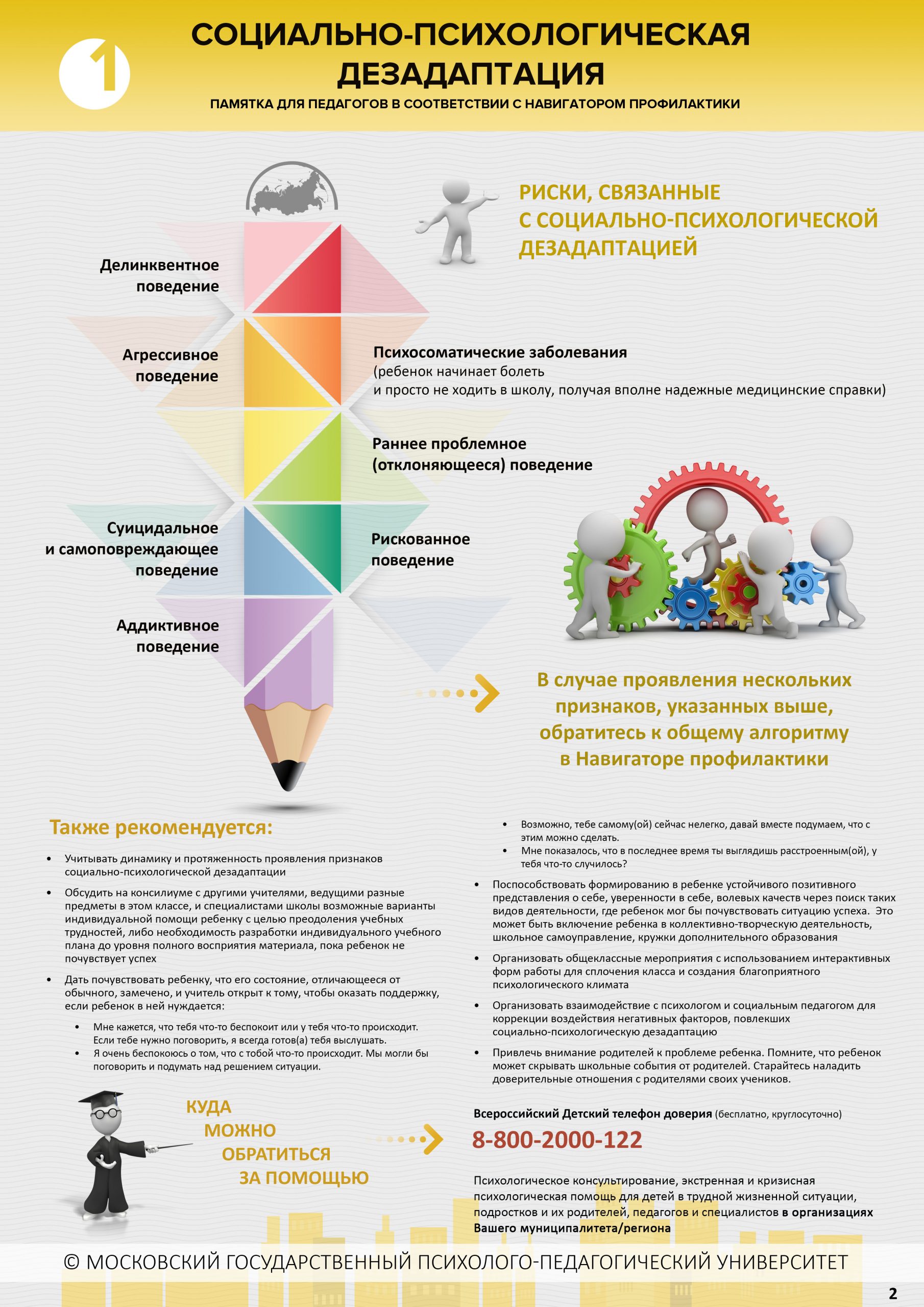 Важная и полезная информация -